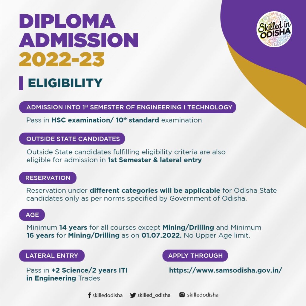 Diploma Admission 2022-23 | Govt. Polytechnic Balasore